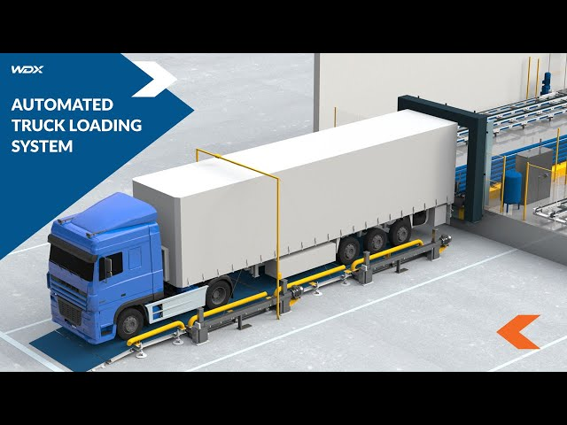 Operational shifts for container loader airport workstreams and ...